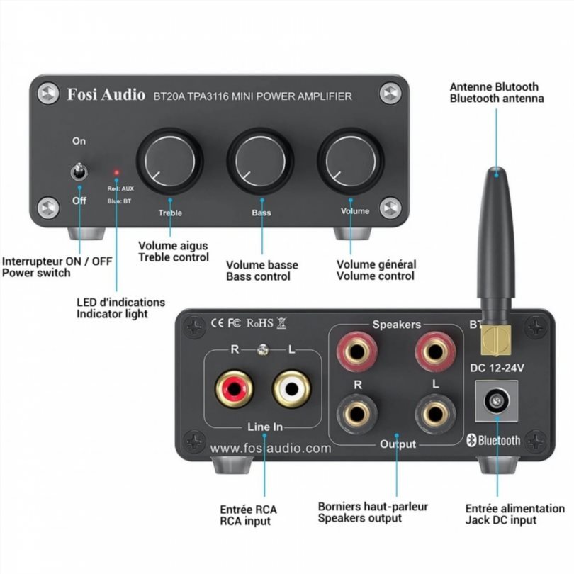 Fosi Audio BT20A