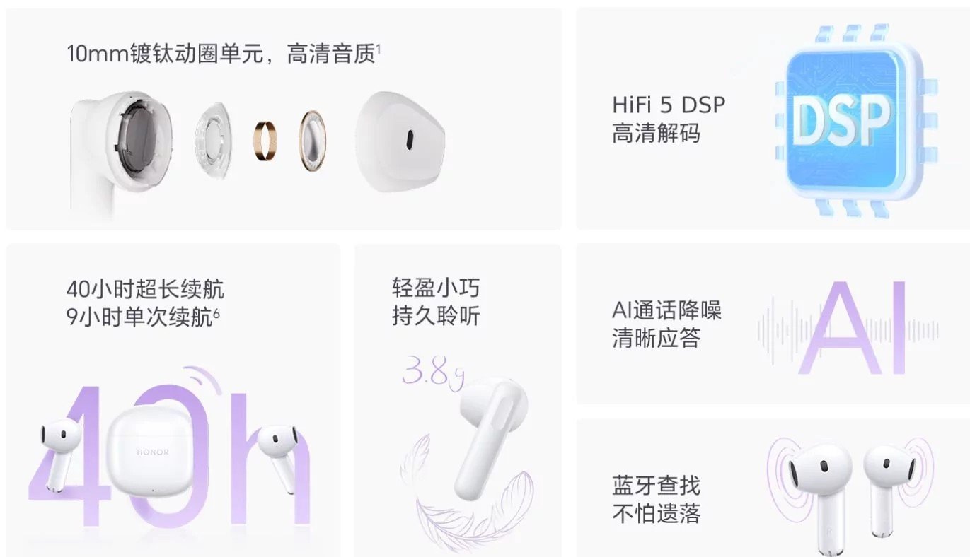 Honor Earbuds X6 support HD decoding, Bluetooth 5.3 and call noise reduction