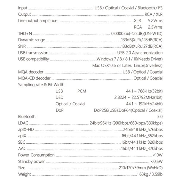 Characteristics of SMSL VMV D1se2