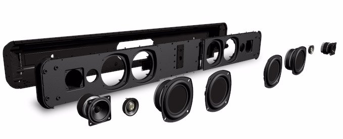 Bluesound Pulse Soundbar +