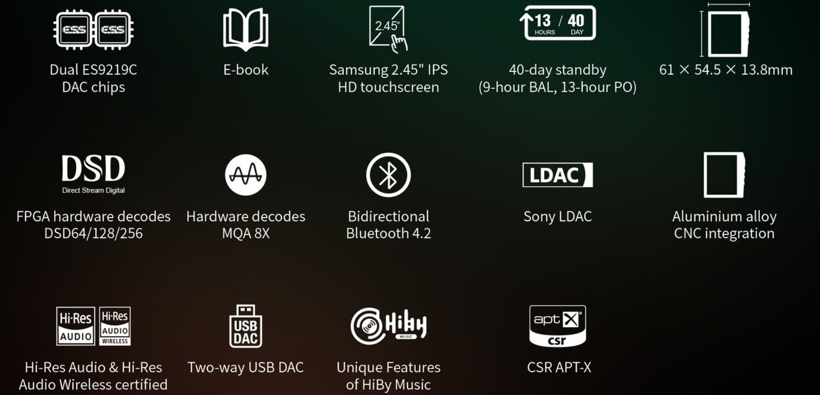 HIDIZS AP80 PRO-X