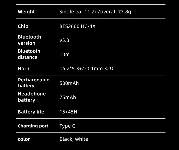 Characteristics of EPZ S80