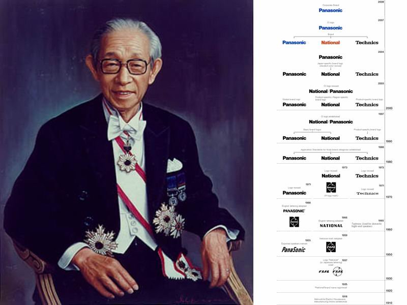 Konosuke Matsushita.jpg