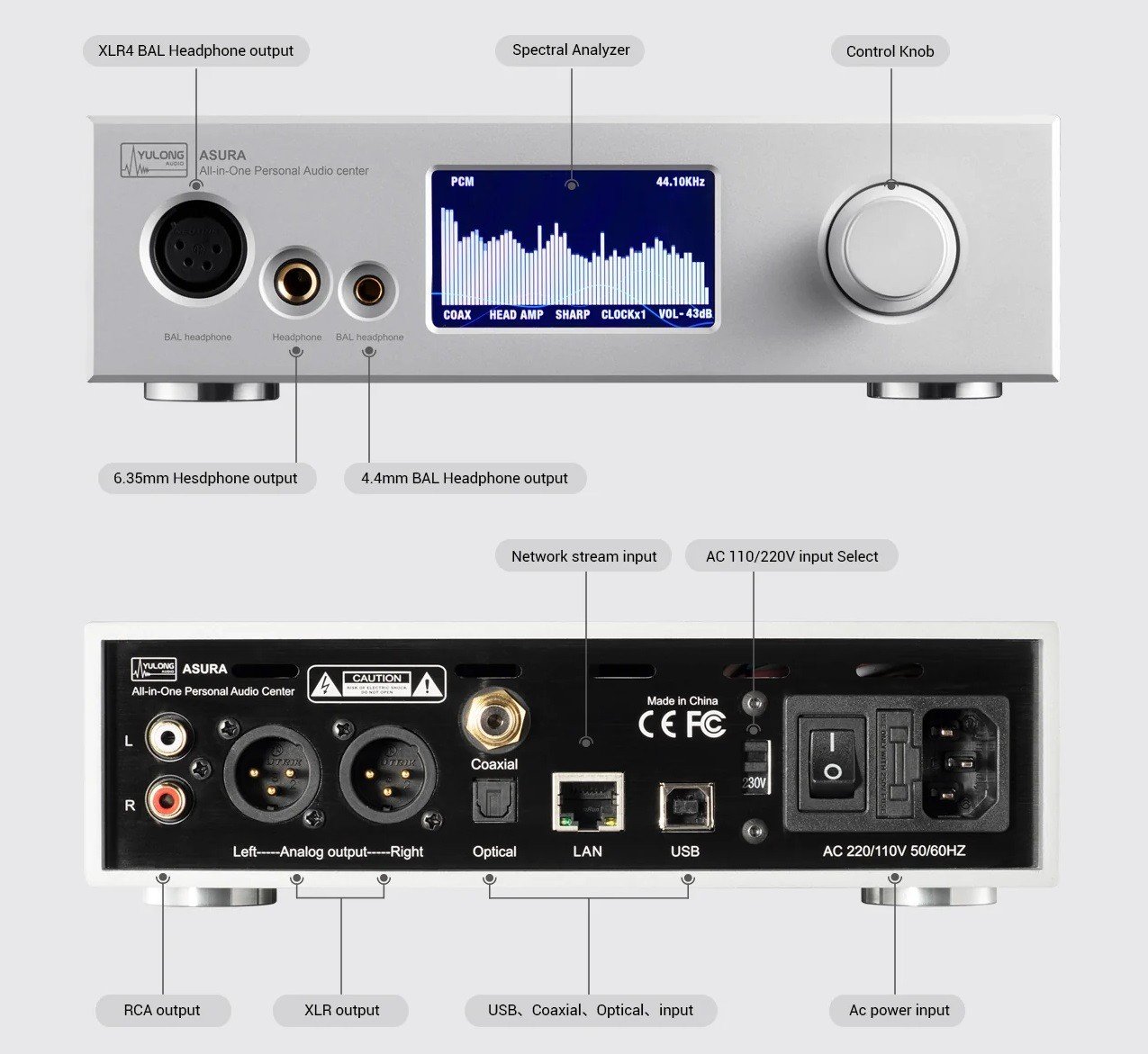 DAART Asura uses the processor's Slave I2S port during Internet streaming operations, while traditional Internet streaming almost exclusively uses the Master I2S port. 