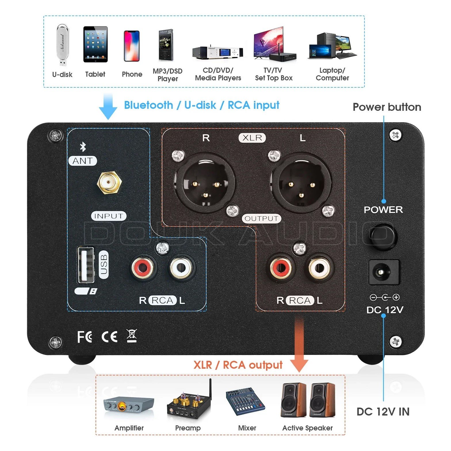 Douk Audio SA-20