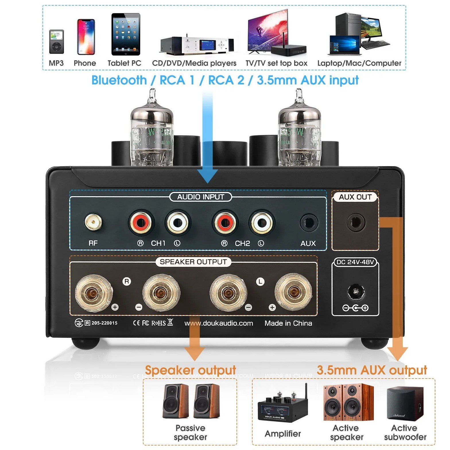 Douk Audio T6 PRO