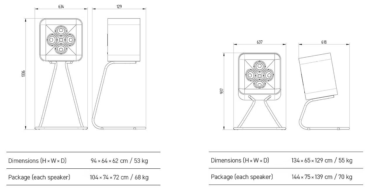 Bausound Model 101 Dimensions
