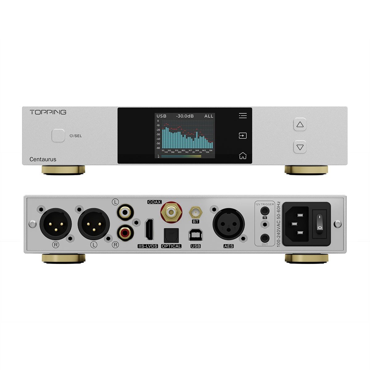 TOPPING Centaurus - R2R DAC