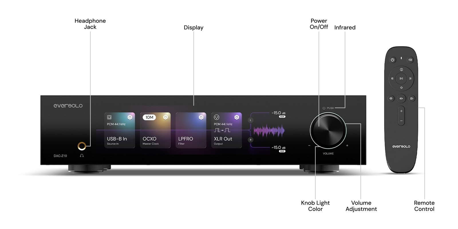 Combined with a fully balanced analog preamplifier section featuring both XLR and RCA analog inputs and outputs with +10 dB gain, the DAC-Z10 can function as a complete digital front end and control center, eliminating the need for a separate preamplifier.