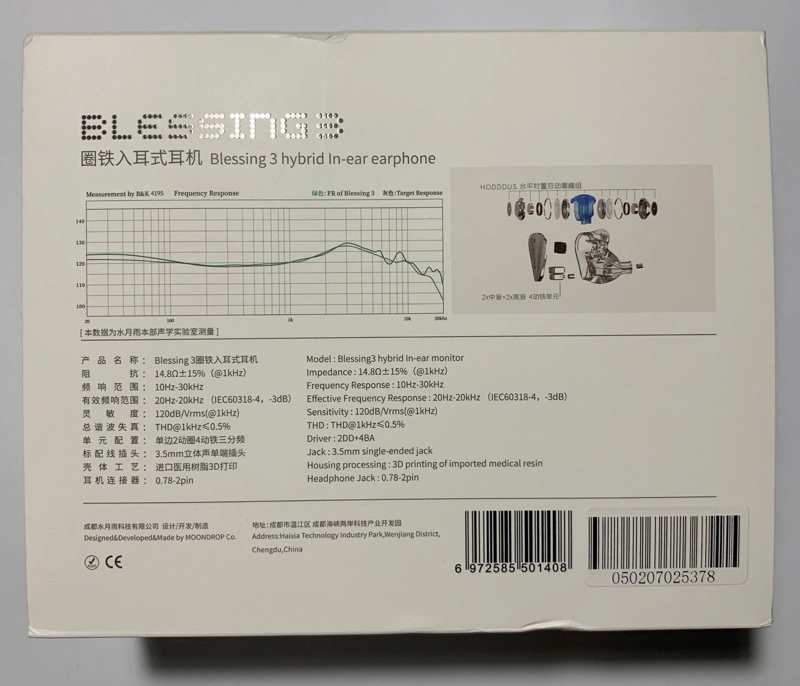 The back of the box has technical specifications in two languages, a frequency response graph, and a picture of the internal structure of the headphone. However, as usual, I will additionally duplicate this data in text form.